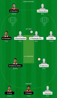 JPN vs IDN Dream11 Prediction Team, 3rd T20I, Head to Head League
